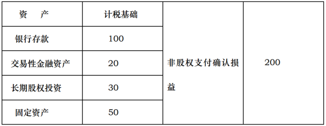 188宝金博app下载 - 188bet金宝搏地点